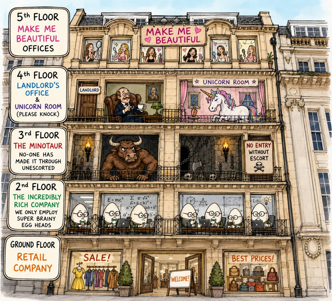 Our London offices
